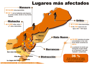 Domingo_27_7_2014@@JULIO-27---Grafico-lugares-mas-afectados-por-la-desnutricion---PAG-11150