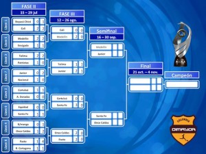 fixture