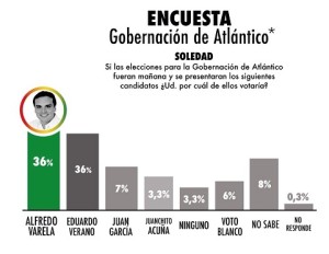 Gráfica3 (1)
