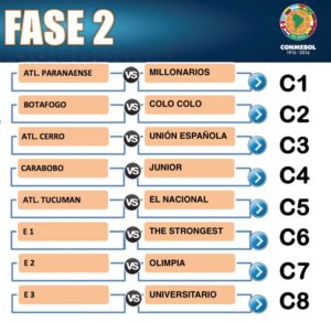 fase-dos