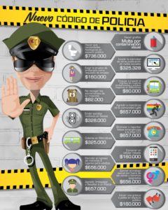 codigo_de_policia