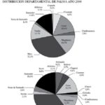 4 7 de junio Gráfica4