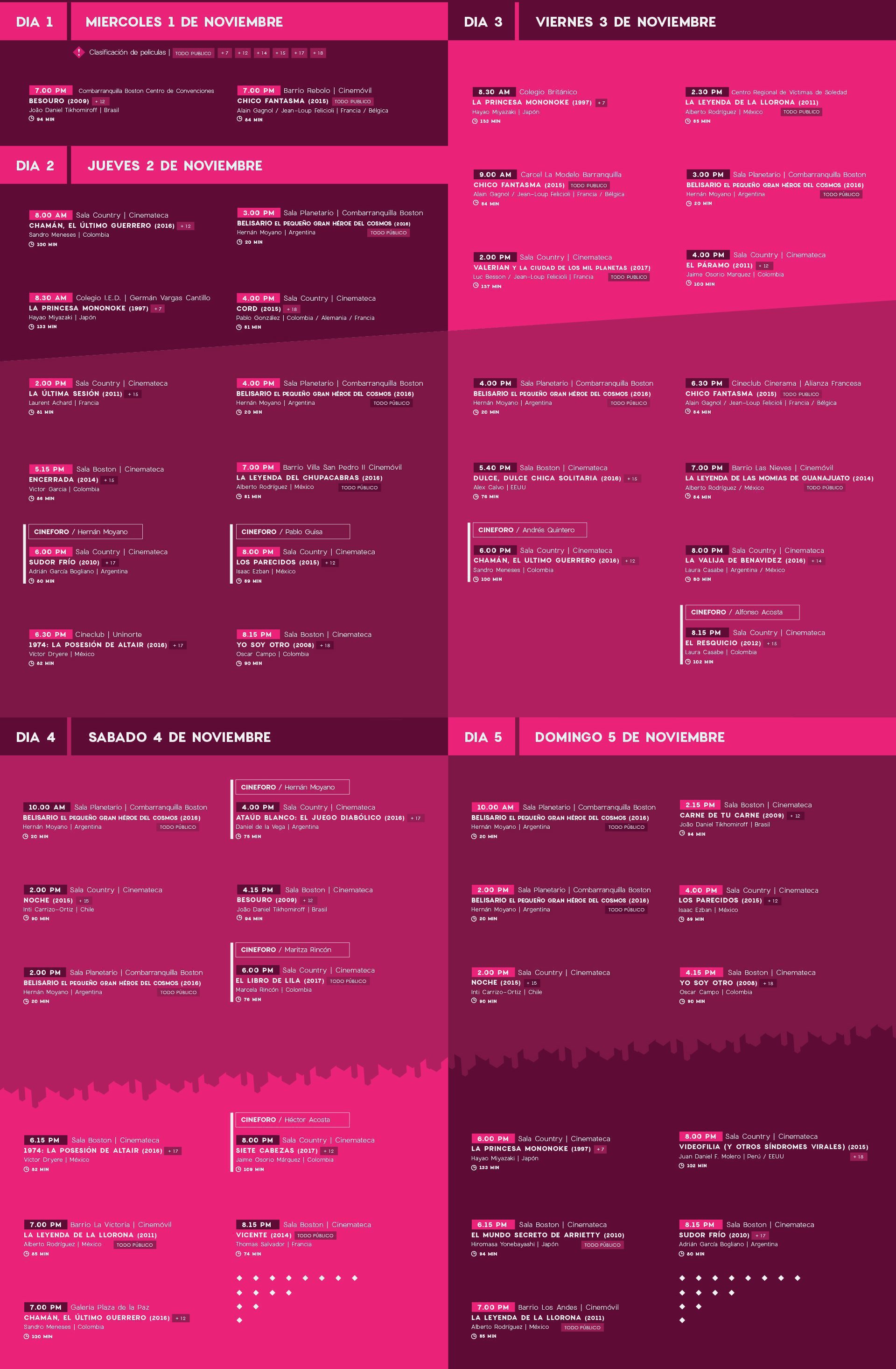 PROGRAMA proyecciones