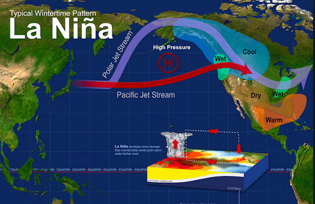 2 la_niña