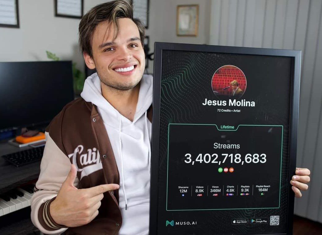 Jesús Molina, celebra los 3.402.278.683 seguidores La Cháchara